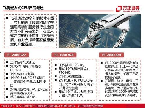 国产110页,深度解析我国科技发展的新篇章 第2张 国产110页,深度解析我国科技发展的新篇章 第2张